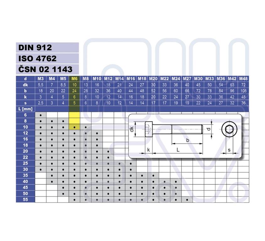 VIJAK INBUS M6x10 DIN 912 Inox
