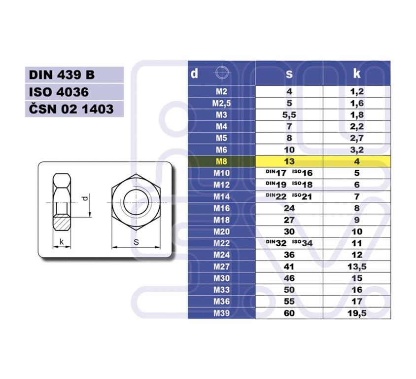 MATICA M8 DIN 439 B, Galv.