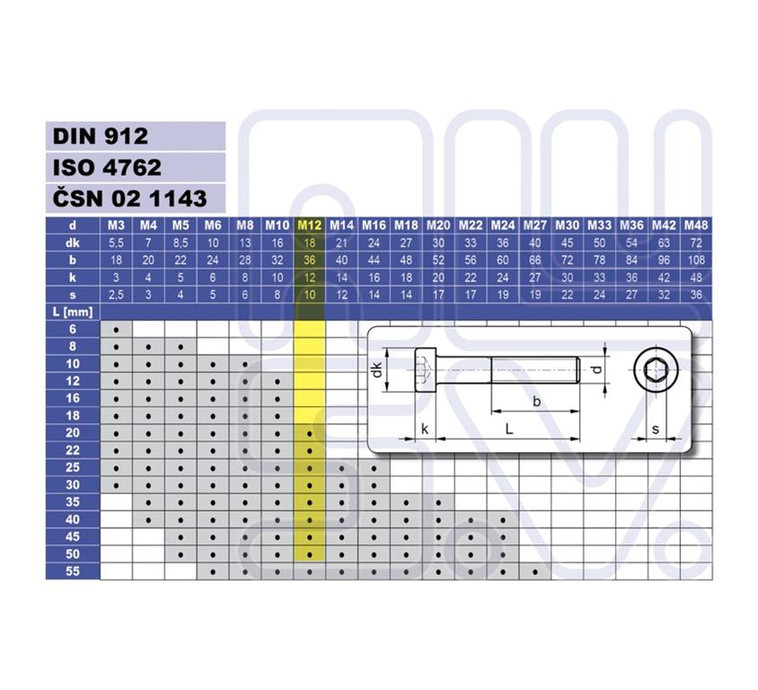 VIJAK M12x50 DIN912 10.9 Zn