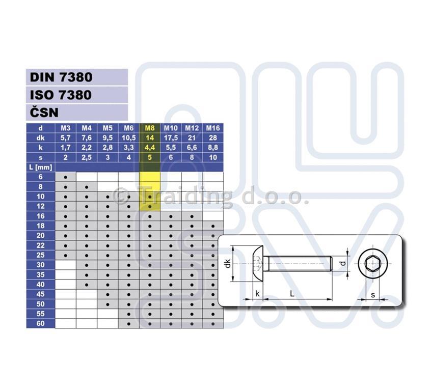 VIJAK M8x12 Zn