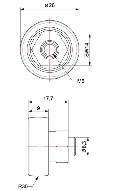 KOLESCE ZA STREHO VERSUS PVC, Koegl