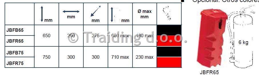 ZABOJ ZA GASILNI APARAT 6 KG