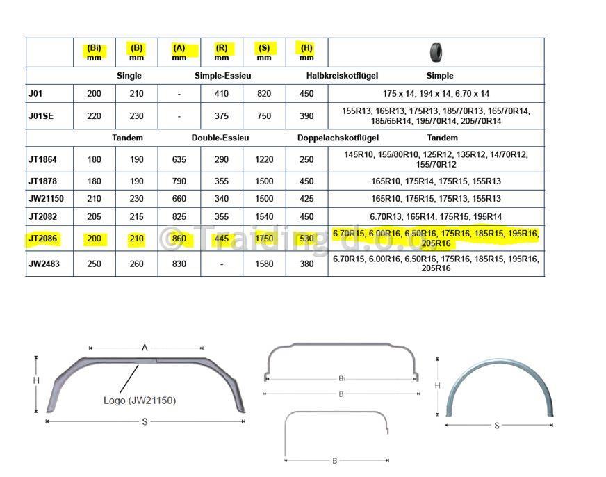 BLATNIK TANDEM 200/210x860x1750 JT2086
