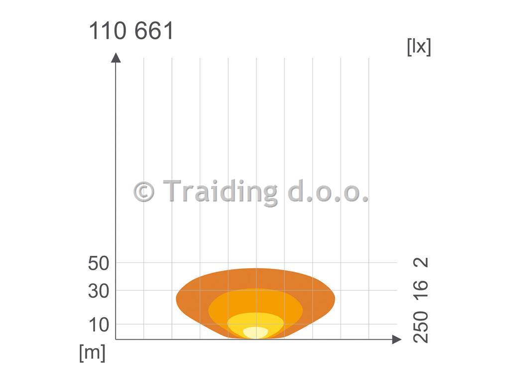 LUČ DELOVNA LED HW2800, ALU OHIŠJE