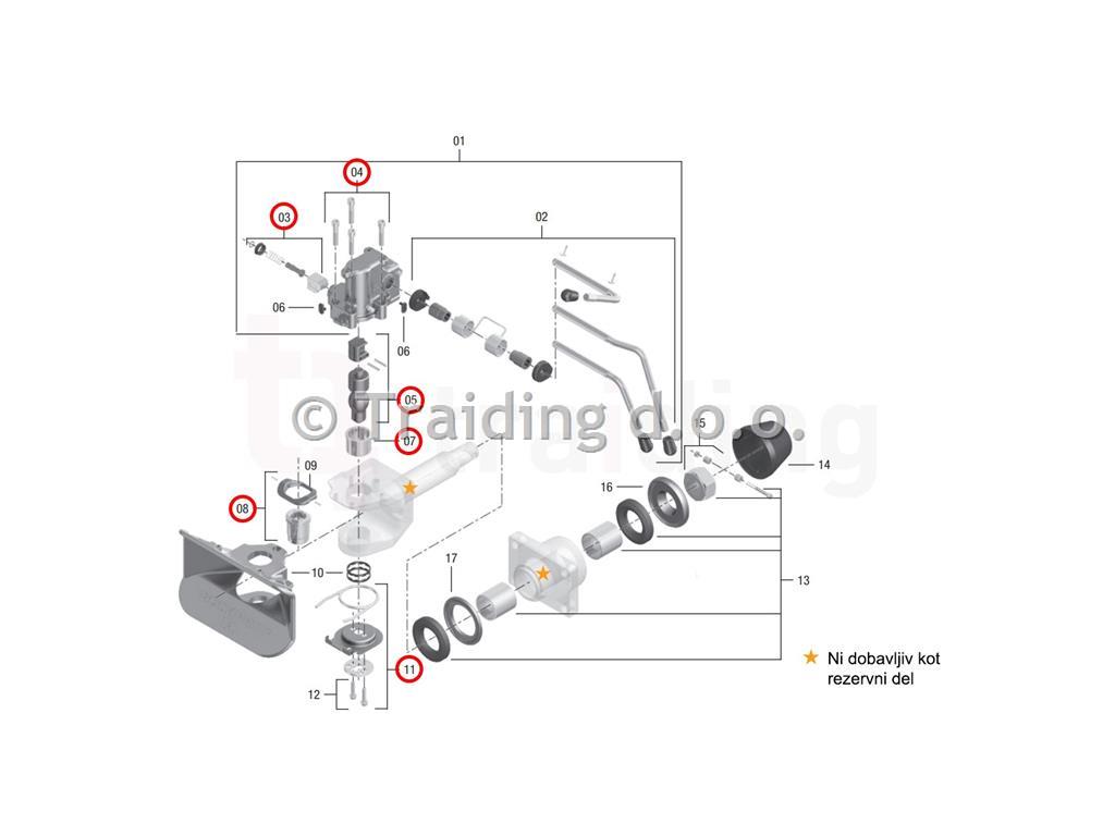 GARNITURA ZA POPRAVILO ROCKINGER RO50