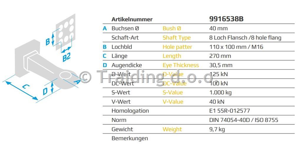 RUDA TANDEM FI 40 8 LUKENJ 110X100
