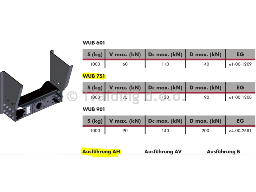 NOSILEC PRIKLOPA WUB751 AH 862X650