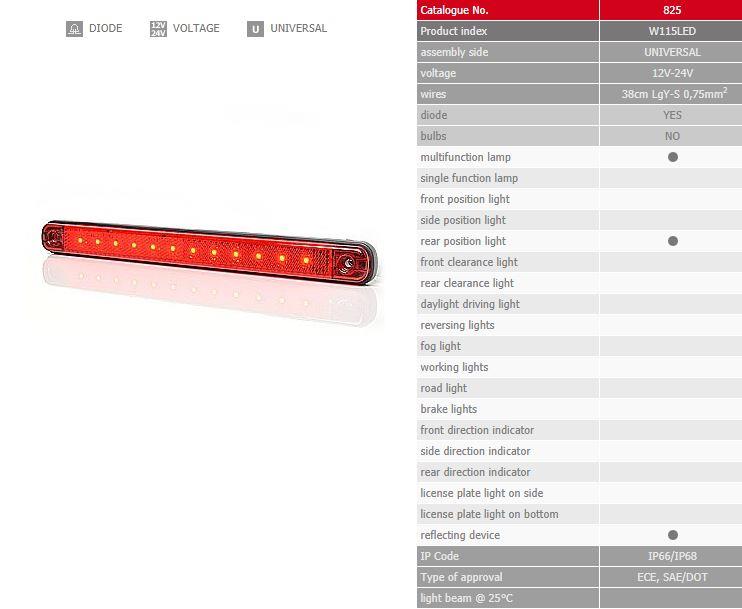 LUČ POZICIJSKA LED RDEČA 12/24V
